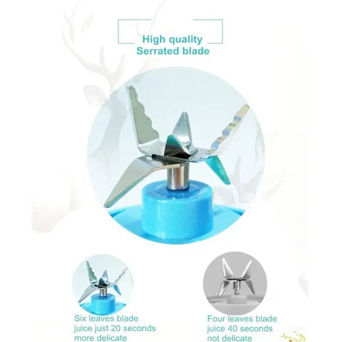 USB Rechargeable Juicer 6 Blades Electric Blender Portable Mixer