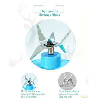 USB Rechargeable Juicer 6 Blades Electric Blender Portable Mixer