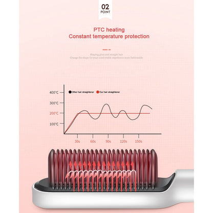 2-in-1 Hair Straightener & Curler Brush – Professional Styling Tool for Women | Straightens & Curls Hair Effortlessly