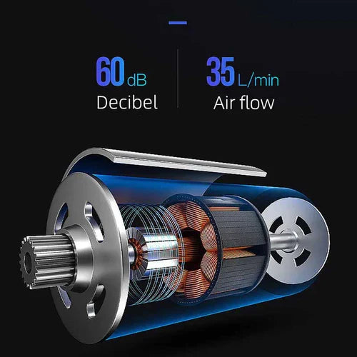 Imported Cordless 3-in-1 Rechargeable Vacuum Cleaner and Blower - Cleans up every corner of your Home and Car