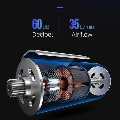 Imported Cordless 3-in-1 Rechargeable Vacuum Cleaner and Blower - Cleans up every corner of your Home and Car